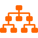 hypothesis tree mckinsey